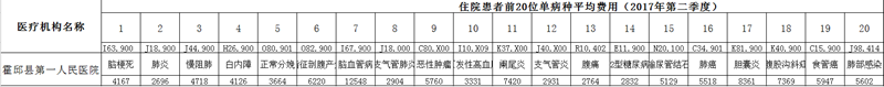微信截图_20170720074325.png