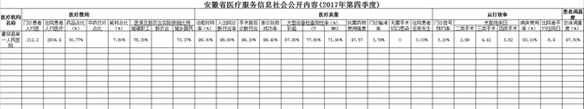 微信截图_20180112092753_副本.png