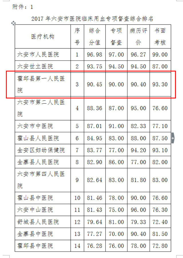 微信图片_20180131175456.jpg