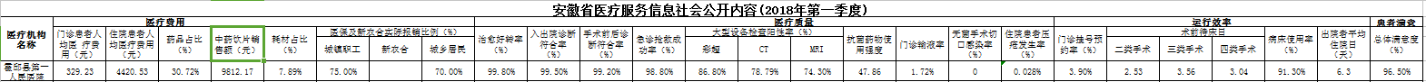 360截图16570210066027.png