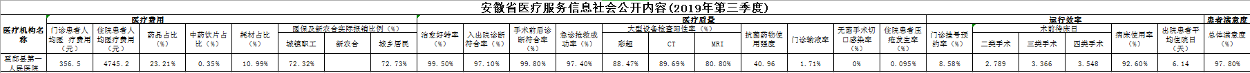 QQ截图20191012172253.png