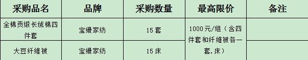 QQ拼音截图20191203114733.png