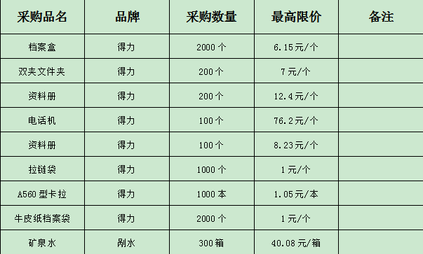QQ拼音截图20191203114721.png