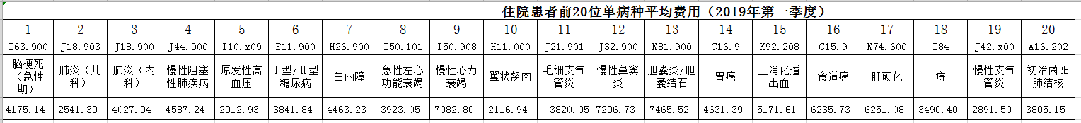 微信截图_20190412165923.png