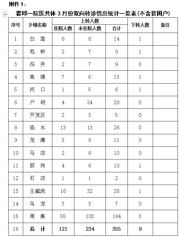 微信截图_20190522170952.png