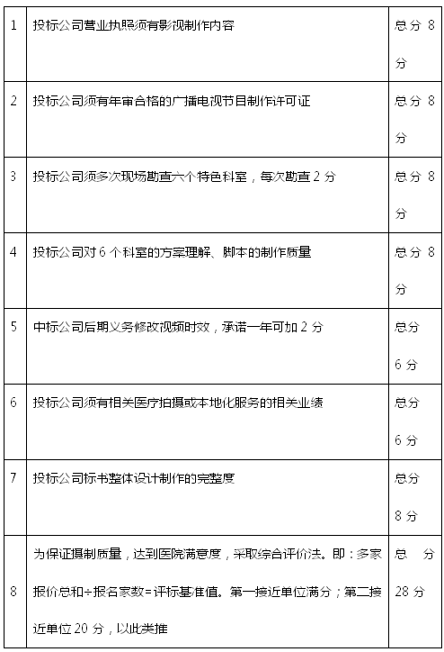 QQ截图20190812110130.png