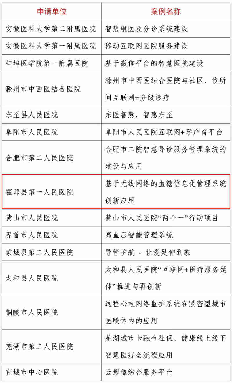 微信图片编辑_20190902100953.jpg