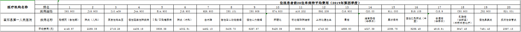 微信截图_20200110163722.png