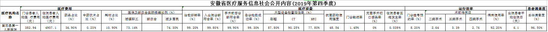 微信截图_20200110170511.png