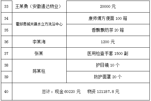 微信截图_20200217163230.png