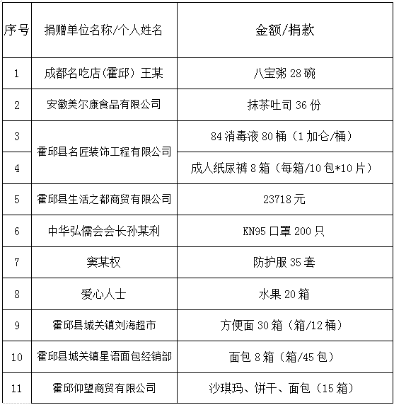 微信截图_20200222094744.png