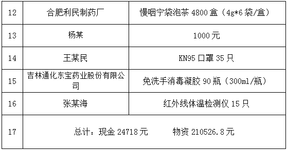 微信截图_20200222094810.png