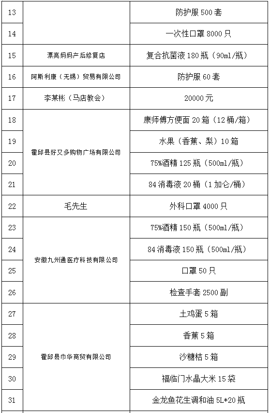 微信截图_20200226153805.png