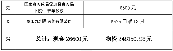 微信截图_20200226154041.png