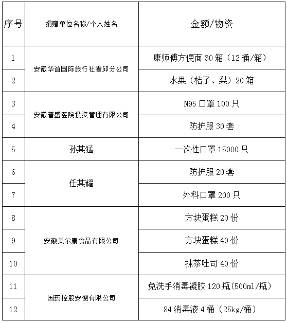微信截图_20200226153711.png