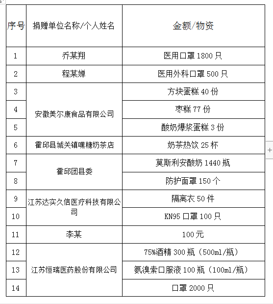 TIM截图20200307110653.png