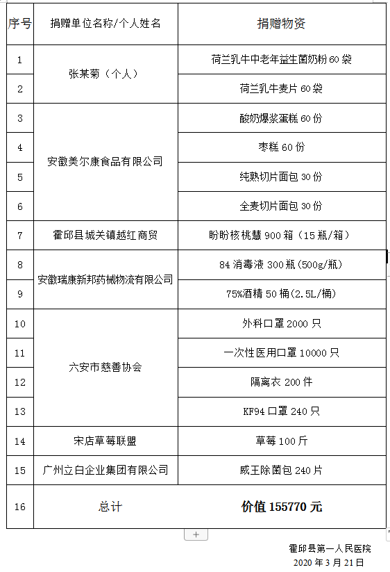 微信图片_20200321102750.png