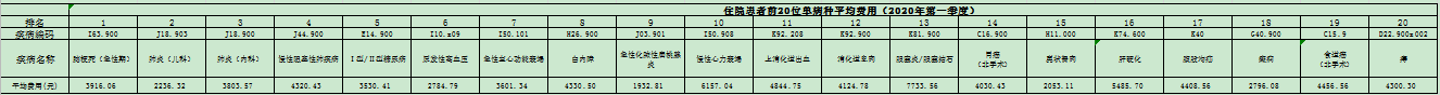 QQ拼音截图20200410100039.png
