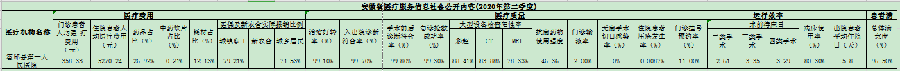 QQ拼音截图20200708163509.png