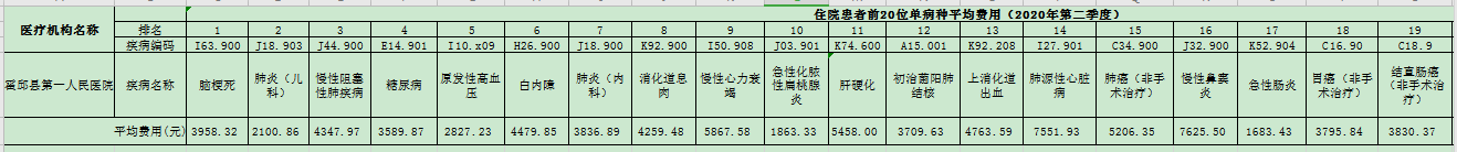 QQ拼音截图20200708163853.png
