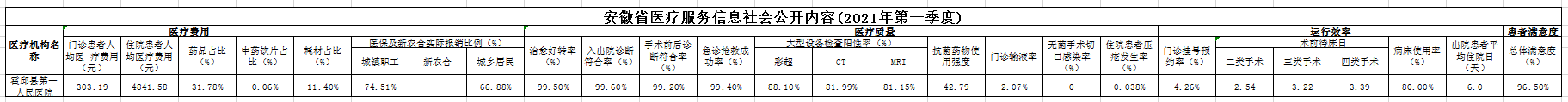 服务信息社会公开.png