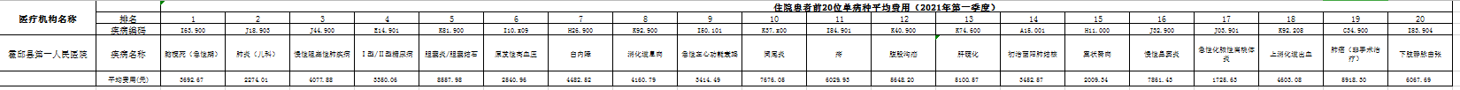 平均.png