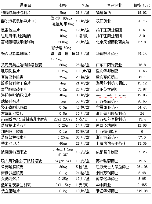 QQ截图20210520103711.png