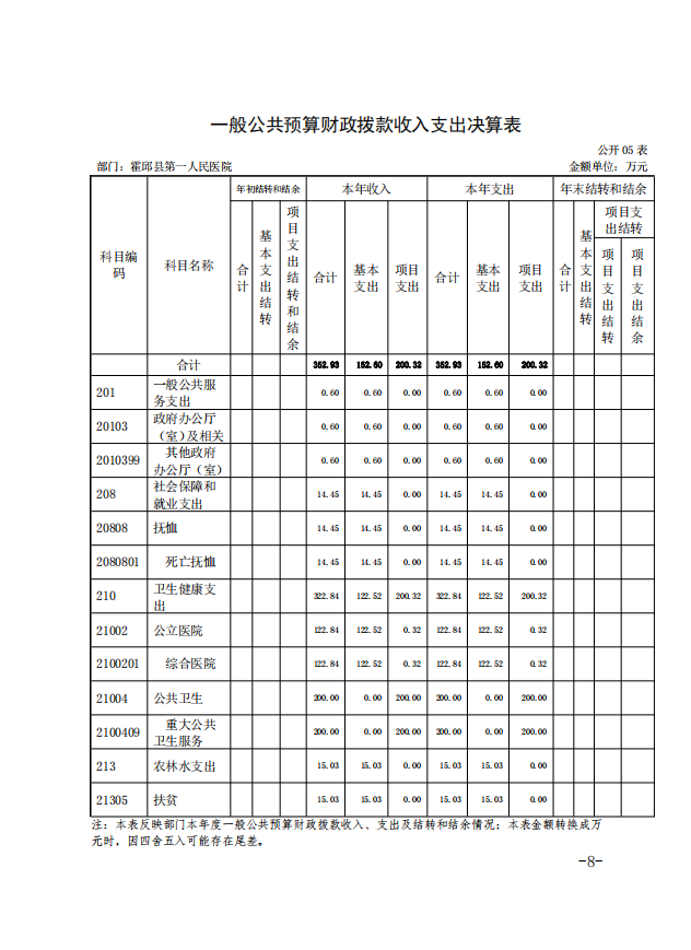 微信截图_20210928160557.png