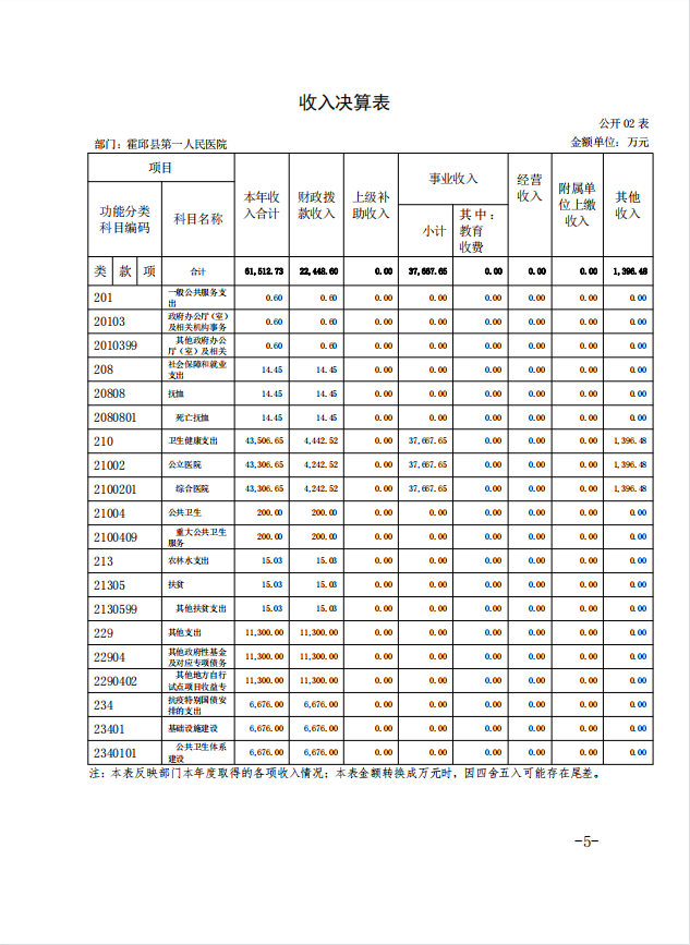微信截图_20210928160519.png