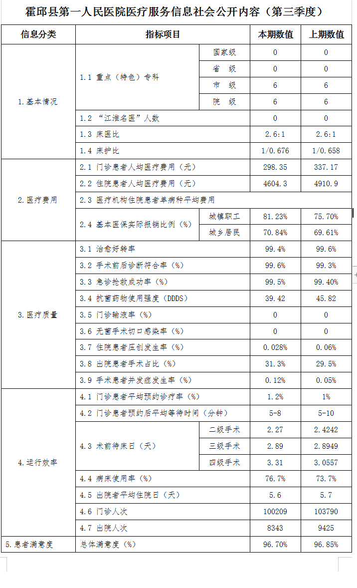 QQ图片20221011152449.png