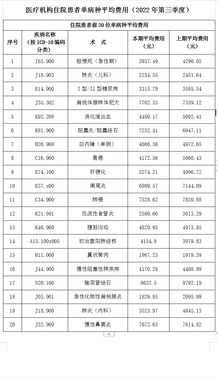 QQ图片20221011152632.png