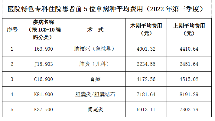 QQ截图20221011152735.png