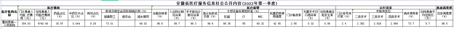 微信截图_20220414160709.png