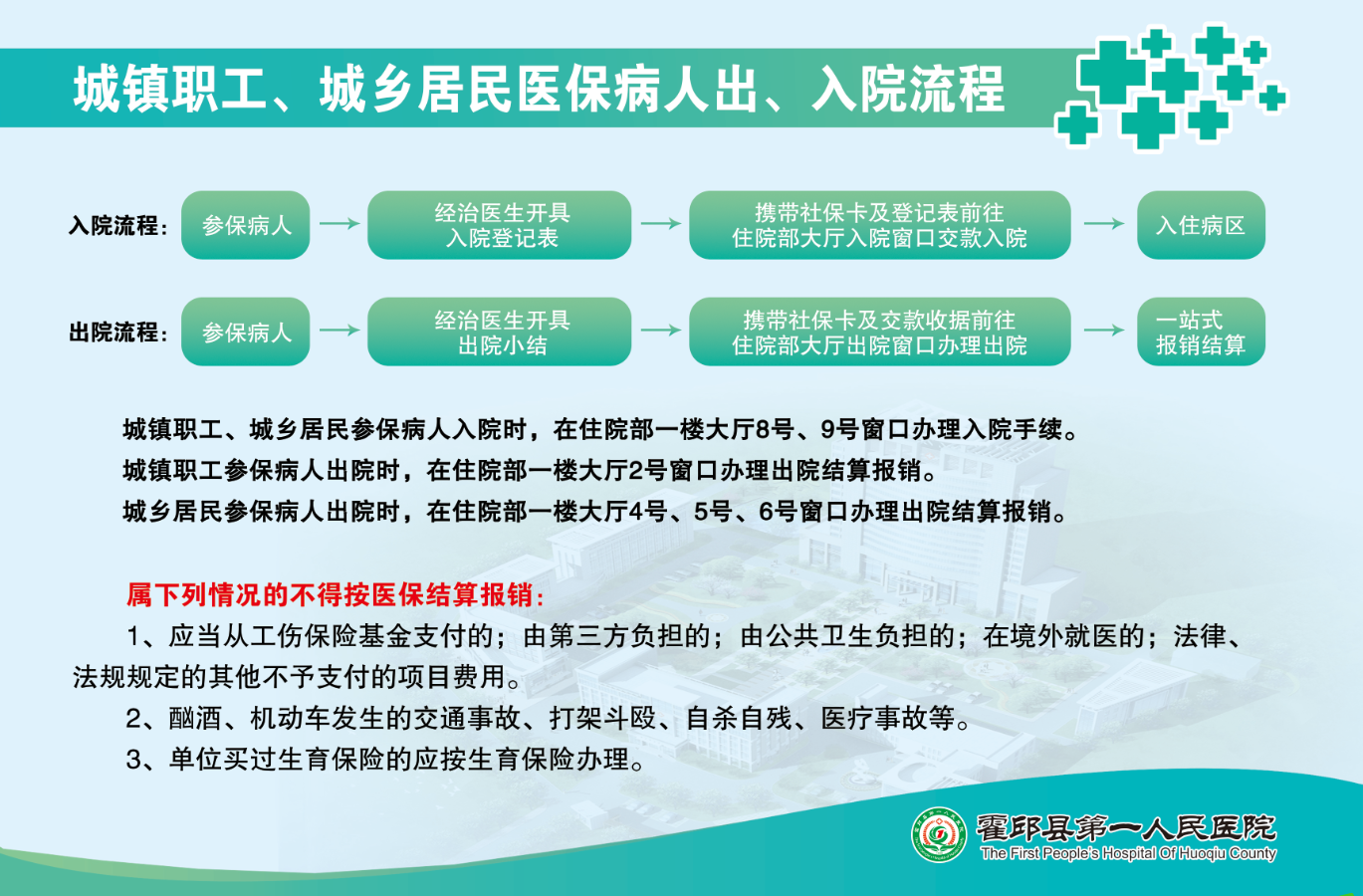 医保.png