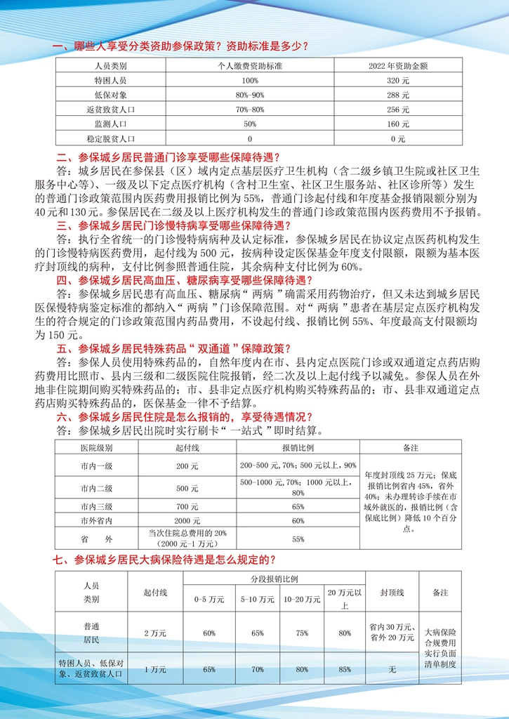 医保1_副本.jpg