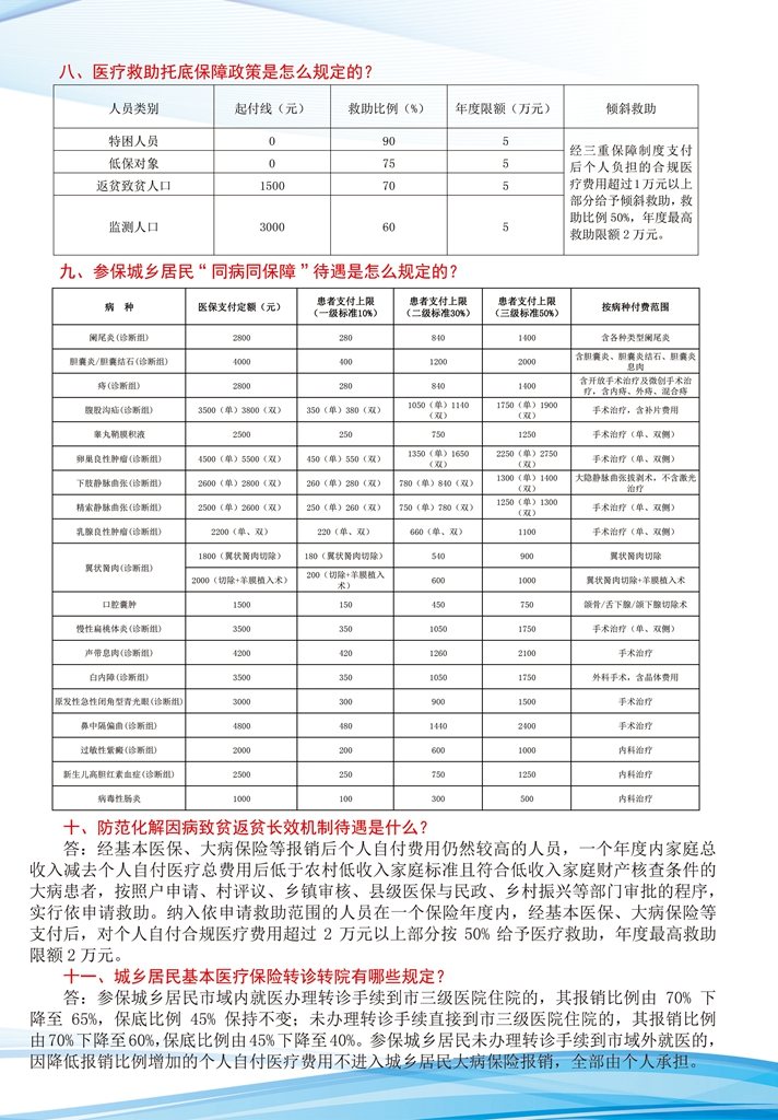医保1_副本1.jpg