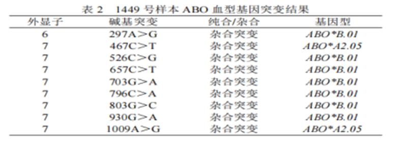 血2_副本.png
